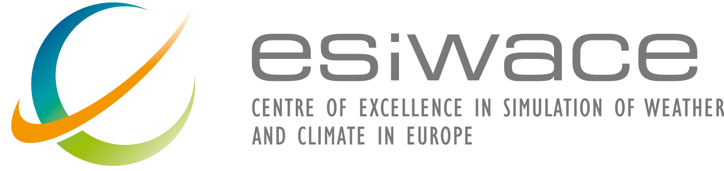 esiwace logo