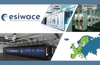 ESiWACE3: The third phase of the project has officially started