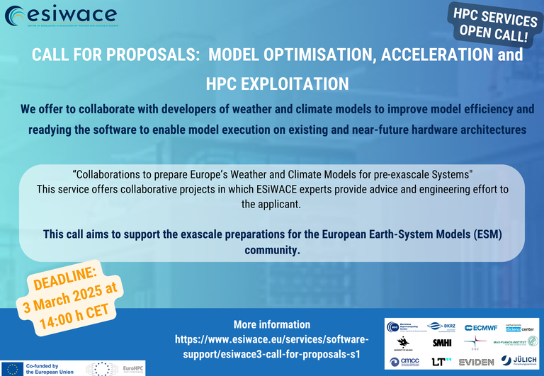 Call for proposals