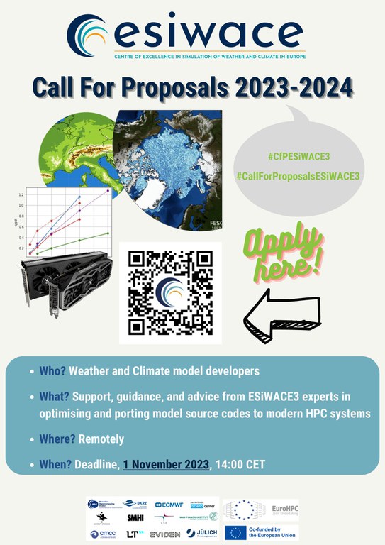 CfP_2023_ESiWACE3.jpeg