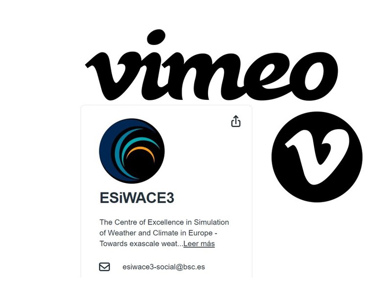 ESiWACE Vimeo channel