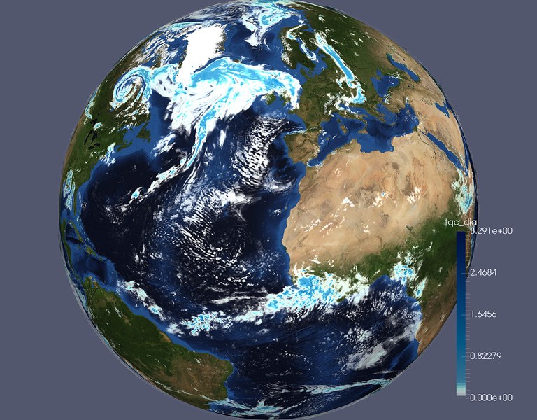 2.5km global simulation initialisation