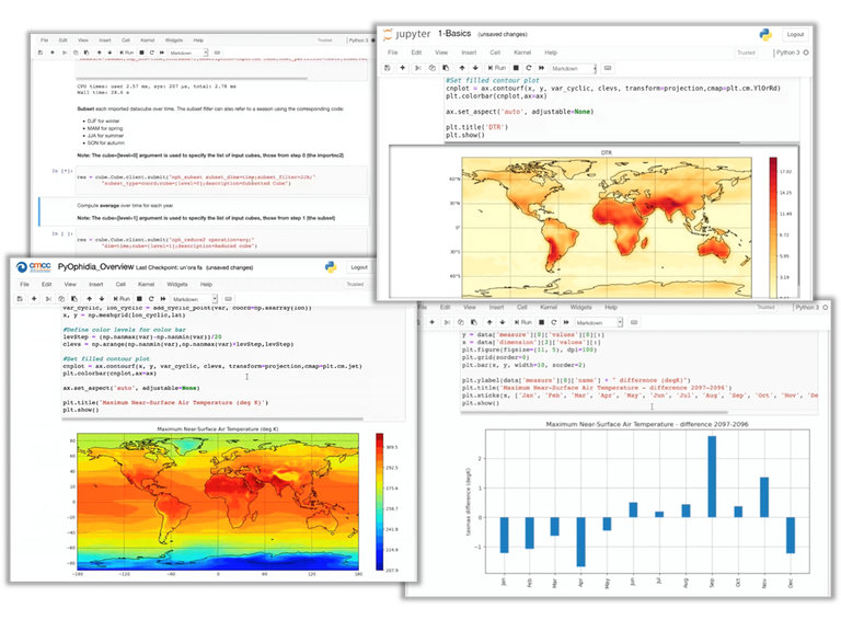 Online training on High-Performance Data Analytics and Visualisation organised by ESiWACE2